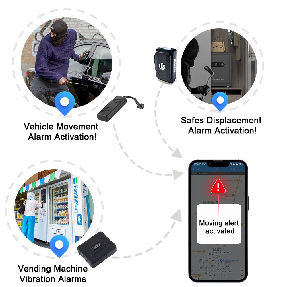 GPS Tracker Prevent theft with start-moving alert