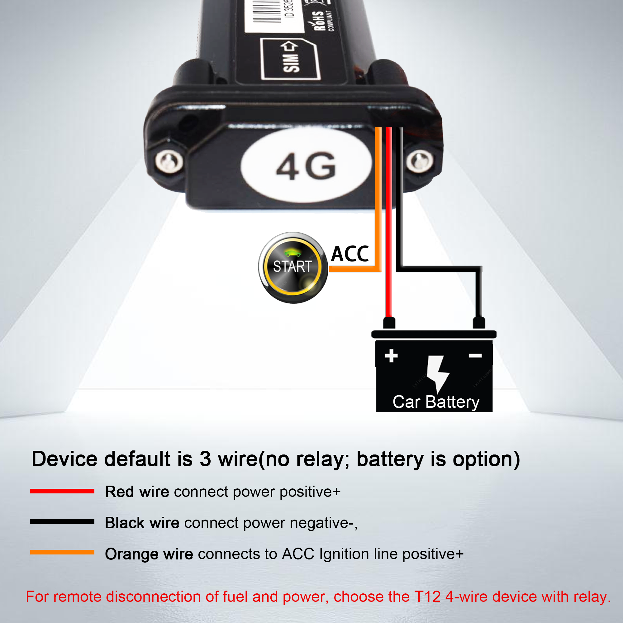 DAGPS 4G ST901（3 wire） Vehicle GPS Tracker