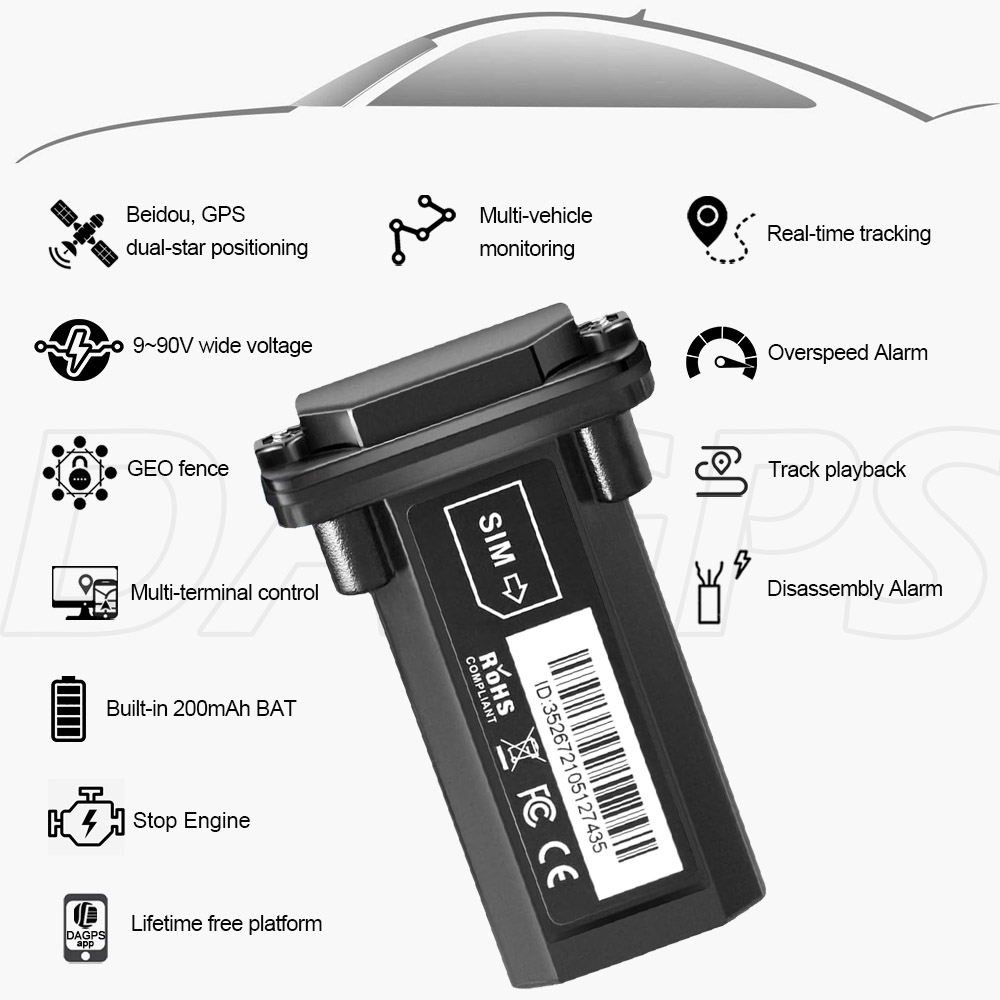 DAGPS Tracker 4G ST901 Vehicle GPS Tracker