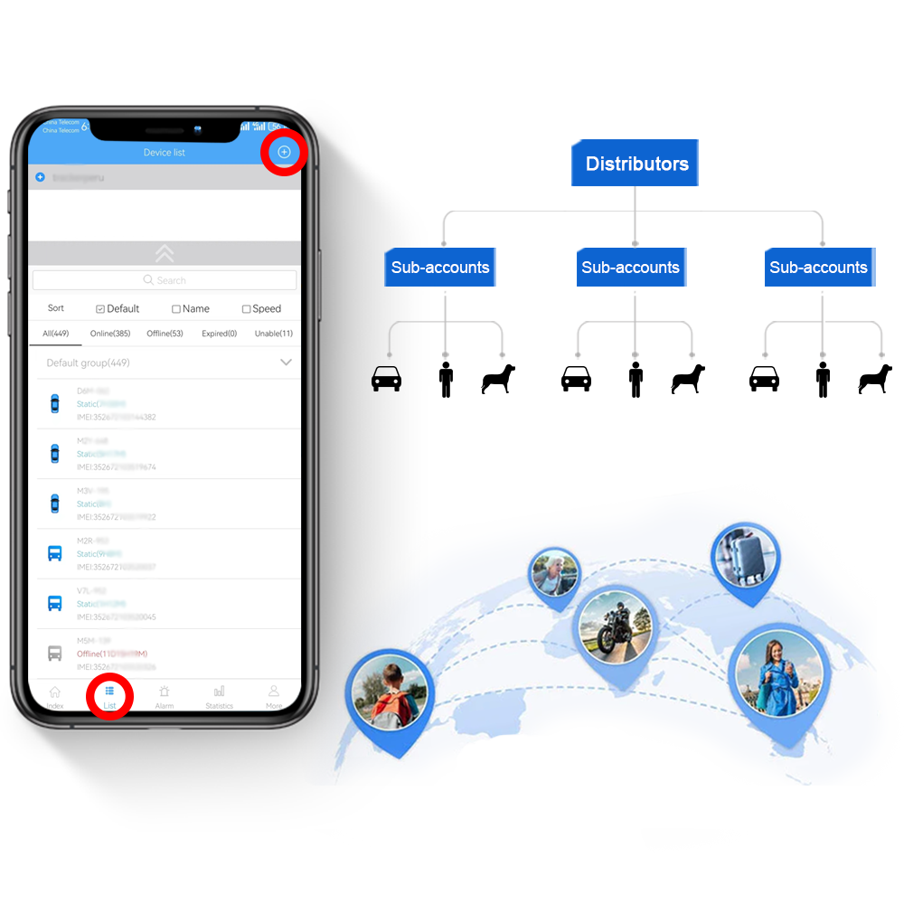 GPS Vehicle Tracker